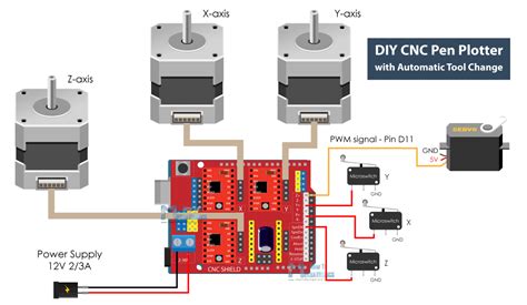 cnc machining drawing part|cnc pen plotter circuit diagram.